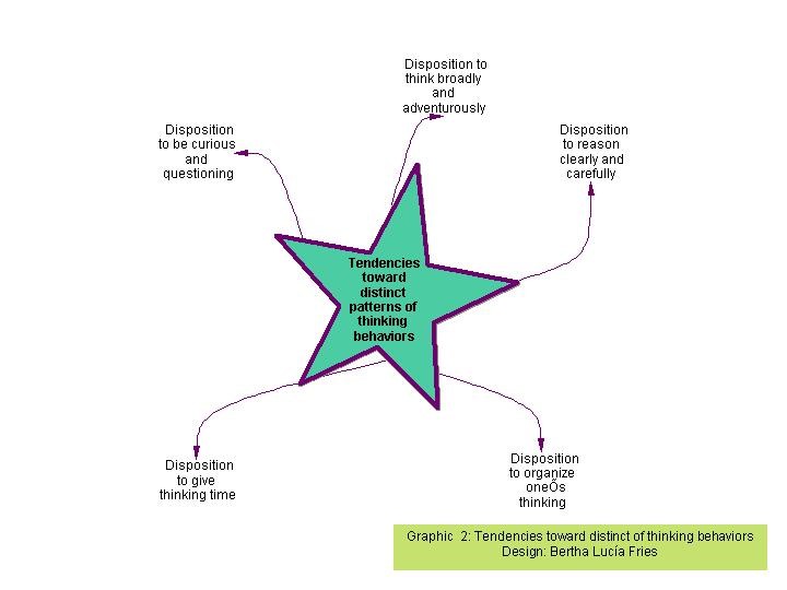  Self Improvement Red Pill